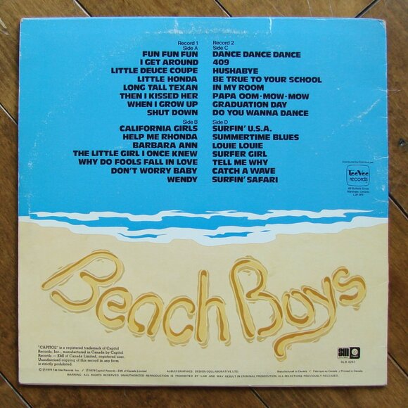 The Beach Boys Summer Fun Double Vinyl Record LP 1979 RARE Collectible - Picture 2 of 4